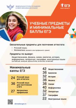 Плакат 4